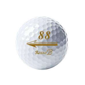 Two-Piece Golf Balls